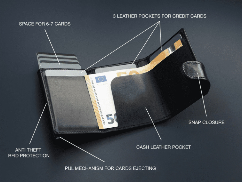 Logotrade werbemittel das Foto: RFID Geldbörse 618131