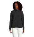 FACTOR women fl jacket 280, Черный